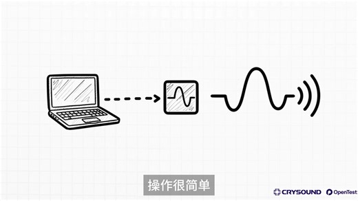 OpenTest使用笔记本声卡搭建入门级声学测试平台(带字幕)