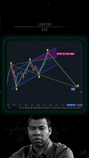 TECHNICAL ANALYSIS SECRETS #trading #crypto #forex
