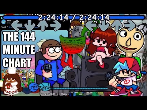 (144 MINUTES) Mathorious+ Chart Playthrough. LONGEST SINGLE FNF CHART. WORLD RECORD! (read desc)