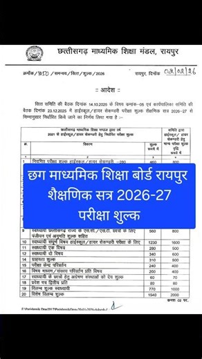cg board new updates 2026 | cg board session 2026-27 exam fees