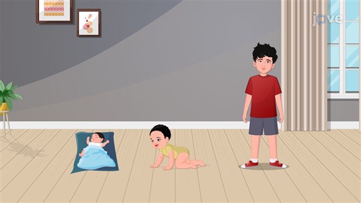 Video: Pharmacokinetics in Pediatric Patients: Overview and Drug Absorption