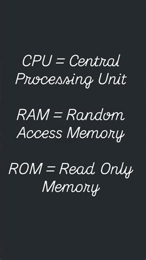 😱 90% People Don’t Know These Full Forms | CPU, RAM, ROM #Shorts #LearnTech