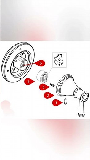 How to adjust a single handle shower or tub knob? #elitepropertymaintenancellc #singlehandleshower