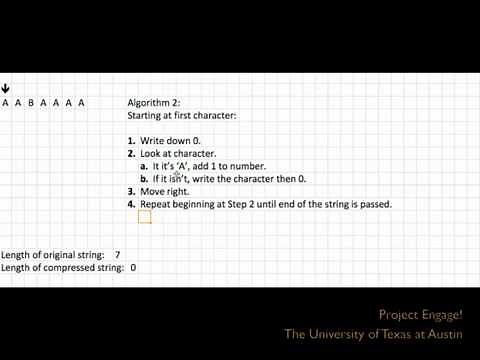 How Compression Algorithms Work