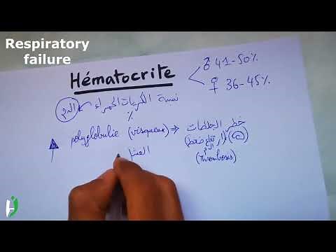 تفسير تحليل الهيماتوكريت Hematocrite