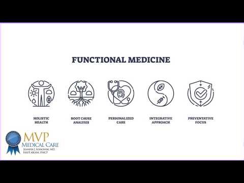 Functional Medicine Overview