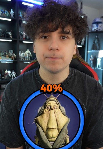 Test Your Knowledge of Star Wars Characters