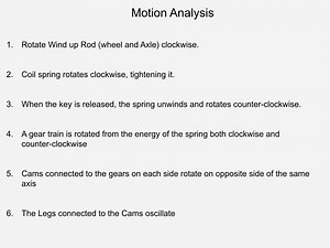 Wind Up Toy Reverse Engineering