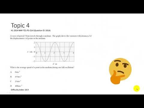 The hardest IBDP Physics Multiple Choice Questions ever