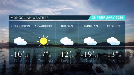 MNB World is the international broadcast service of Mongolian National Broadcaster, providing the latest information and a wide variety of programming on Mongolia. Connect with MNB World online! Facebook: https://www.facebook.com/mnbworld/ Instagram: https://www.instagram.com/mnbworldmongolia/ YouTube: https://www.youtube.com/MNBWORLD Twitter: https://twitter.com/mnb_world | MNB World
