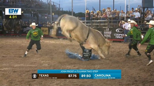 189K views · 3.8K reactions | Wrecks that will make you cringe! Relive the gnarliest moments thus far in the 2023 Teams season >>> | PBR | Facebook