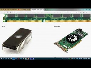 ICT IGCSE Chapter 1 part 2 types and component of computer system Hardware and software