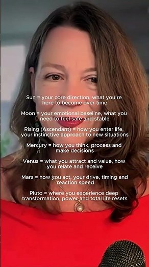 Your Astrology Cheat Sheet 🪐 #Shorts