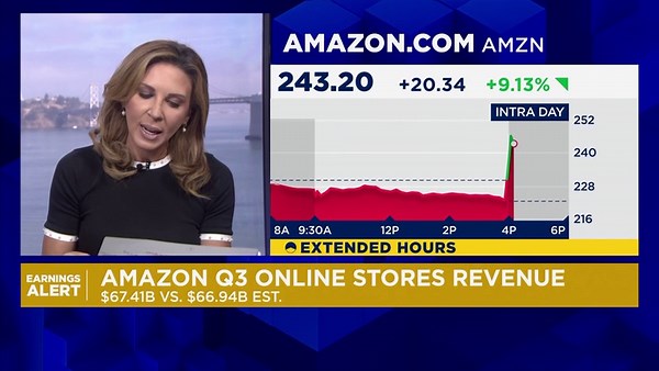Amazon guides to $210 billion in Q4 revenue, lifting investor sentiment
