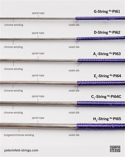 333 reactions · 29 shares | Have you already discovered all of the...