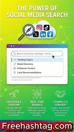 SEO : Why Keywords Matter