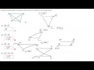 Writing sum or difference of vectors as single vectors