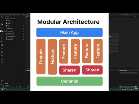 Arquitectura Modular por Features en SmartPos Cloud | Estructura Real del Proyecto