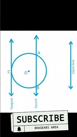 Draw a Tangent & Secant to Circle #bhaskarsarea #Circles #10thclassmaths #maths #tangent #secant