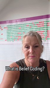 2.7K views · 46 reactions | What actually is Belief Coding? I give...