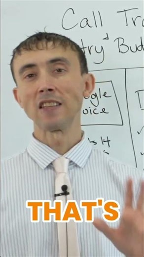 CallRail: Track Offline Conversions Easily