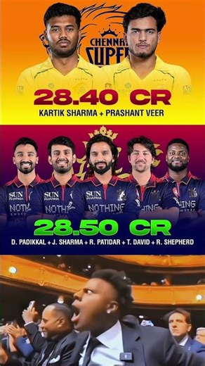 Did CSK Spend Too Much On These 2 Uncapped Players?😳👀 #shorts #aishorts #csk #rcb #cricket #ipl