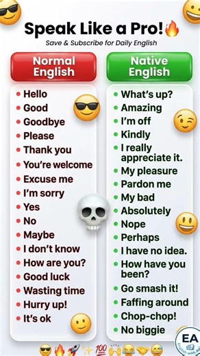 learn English Fast 🔥 speak like a native speaker Daily English pratice #shorts #english #education