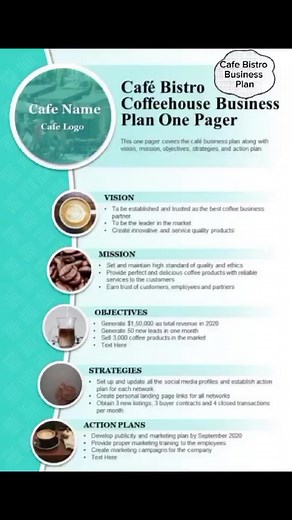Essential Cafe Business Plan Guide for Entrepreneurs