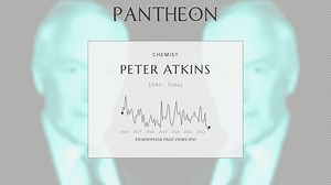 Peter Atkins Biography | Pantheon