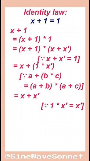 Identity law in Boolean Algebra (part 1)