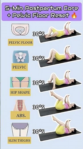 Had a Baby? 🤍 Your Body Deserves Gentle Care—Try This Postpartum Core + Pelvic Floor Reset!#shorts