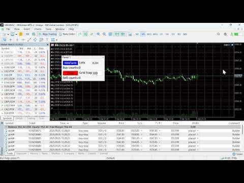 20250905 利用非農EA 打非農(Nonfarm Payrolls)