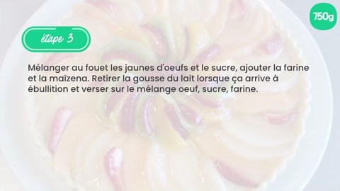Tarte aux fruit et à la crème pâtissière