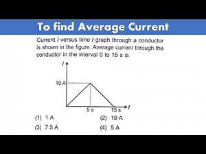 Current / versus time t graph through a conductor is shown in the figure. Average current through