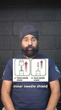 ✅ A step-by-step guide to injecting Mounjaro® correctly