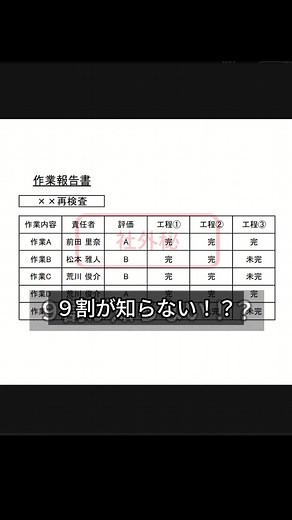 エクセルで透かし文字を作る方法知ってた？？#エクセル #エクセル便利技 #エクセル初心者 #時短術 #パソコンスキル #仕事術