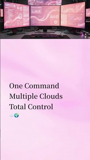 Day-38: What Is AWS CloudFormation StackSets? | Multi-Account Deployment Made Easy | DURGASOFT