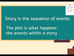GCSE Literature: DNA by Dennis Kelly.