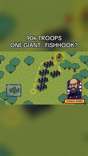 How Meade's Fishhook Worked at Gettysburg | Great Battles for Boys