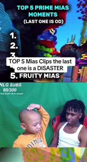 Where is Mias Now? Explore His Journey