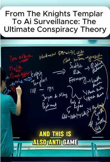 From The Knights Templar To Ai Surveillance: The Ultimate Conspiracy Theory #professorjiang #profjiang #jiang #history #fyp