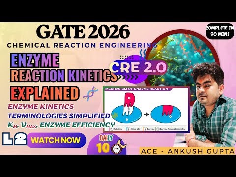 Enzyme Kinetics Terminologies Simplified 🧩 Km, Vmax, Enzyme Efficiency | GATE 2026 CRE | ACE