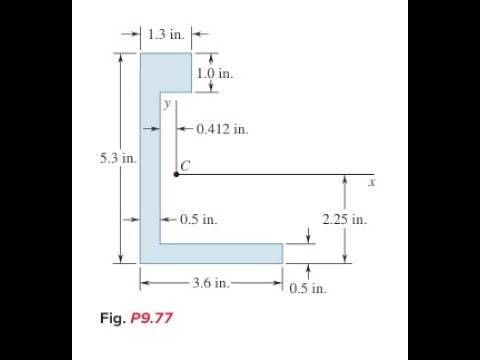 Using the parallel-axis theorem, determine the product of inertia of the area shown with respect to