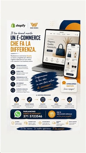 🚀 Aprire un e-commerce è semplice.