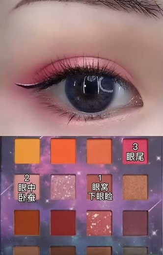 make up— The simplest three-color eyeshadow