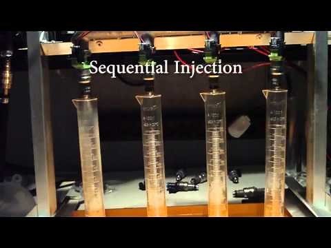 Sequential Injection vs Batch Fire Injection