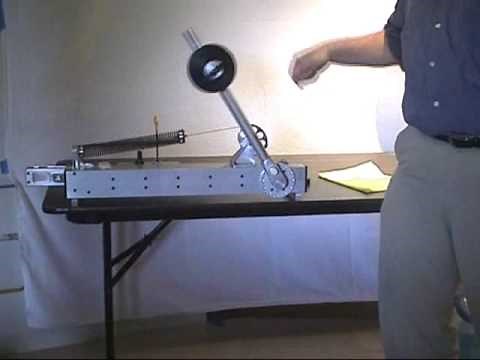 Counterbalance Mechanisms