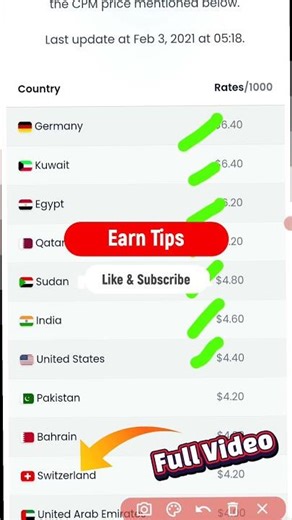 $10+ CPM URL Shortener 😱 New Platform to Earn Online #shorts