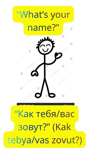 Learn English ⇄ Russian | Simple Introductions