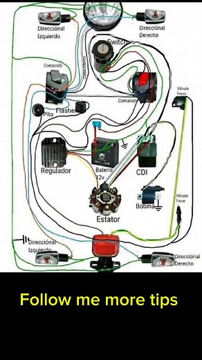 134K views · 10K reactions | Follow me more tips #diagram #viral #mechaniclife #reels #instareels #motorcycle #automobile #mechanicalwork #mechanicvideo | The Mechanic | Facebook